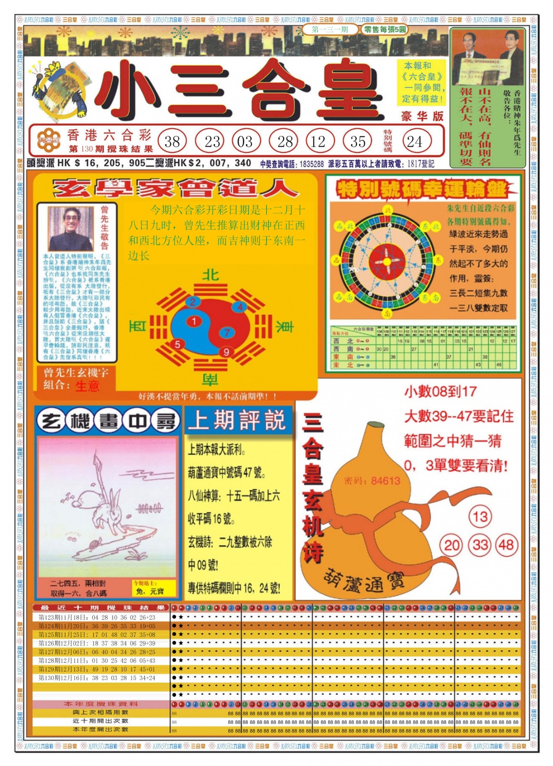 131期小三合皇A[图]