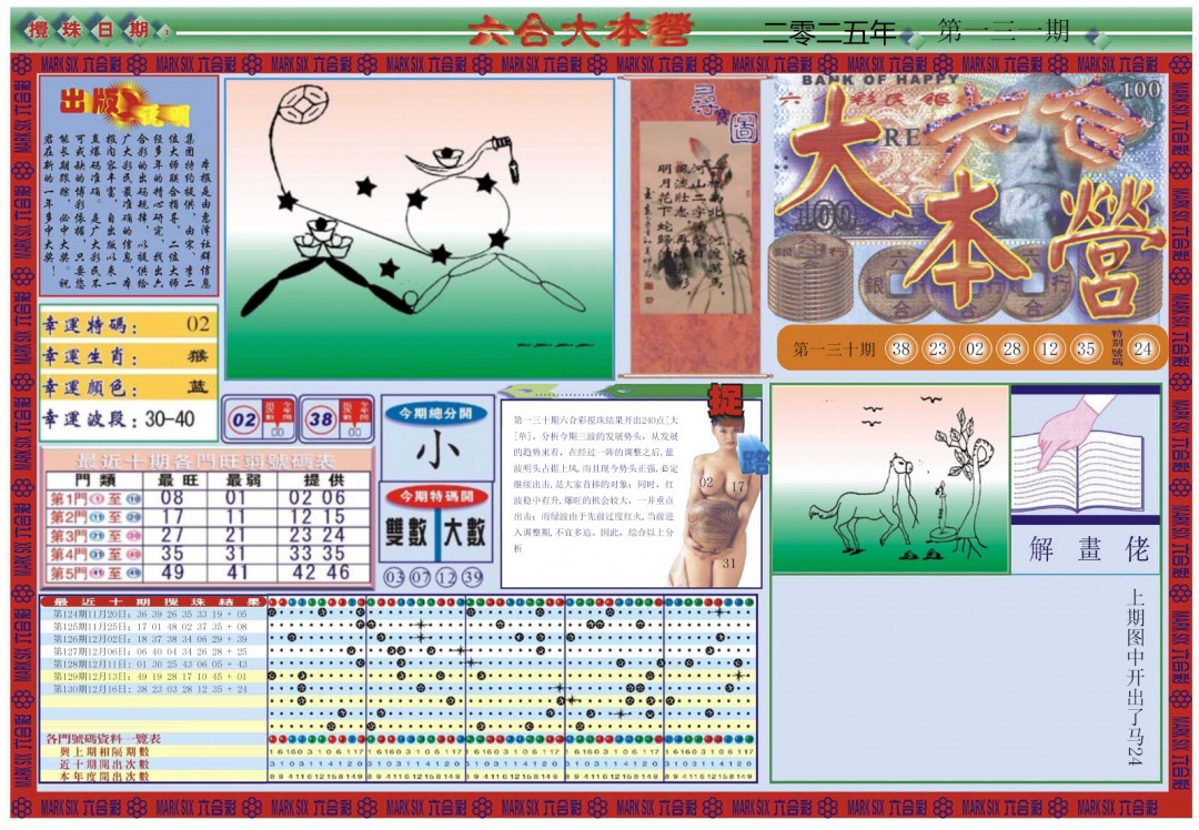 131期大本营[图]